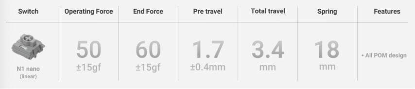 e4b3f6c7a0dda6528493a64da2a0d0e6