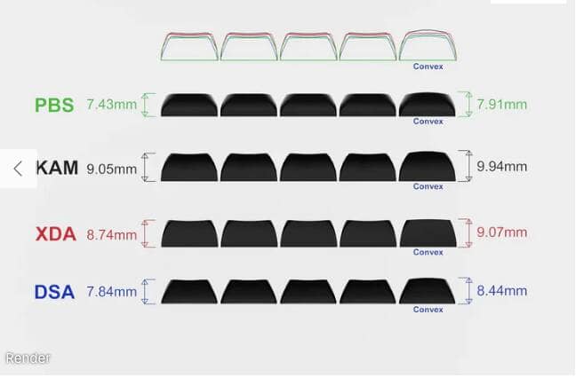 KeyreativeからPBS Blanksが限定発売|Cannonkeysと協業 5 954b19aded23701145aa5d0786a6d516