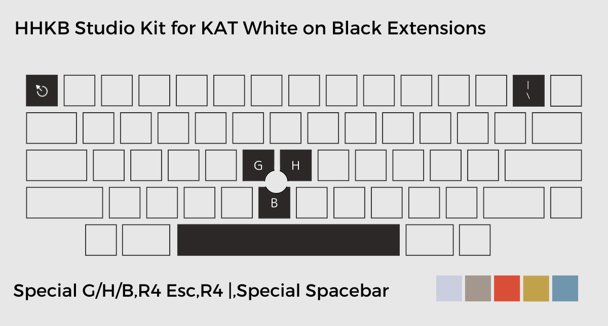 HHKB Studio Kit for KAT White on Black