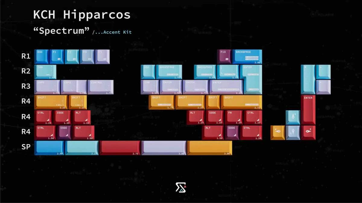 新作キーキャプ「KCH-HIPPARCOS」がKeyreativeから登場 5 Hipparcos Cherry Profile PBT Keycaps Accent 1
