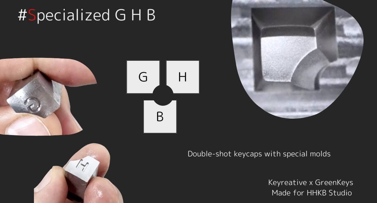 Description of GHB's specially shaped keycaps