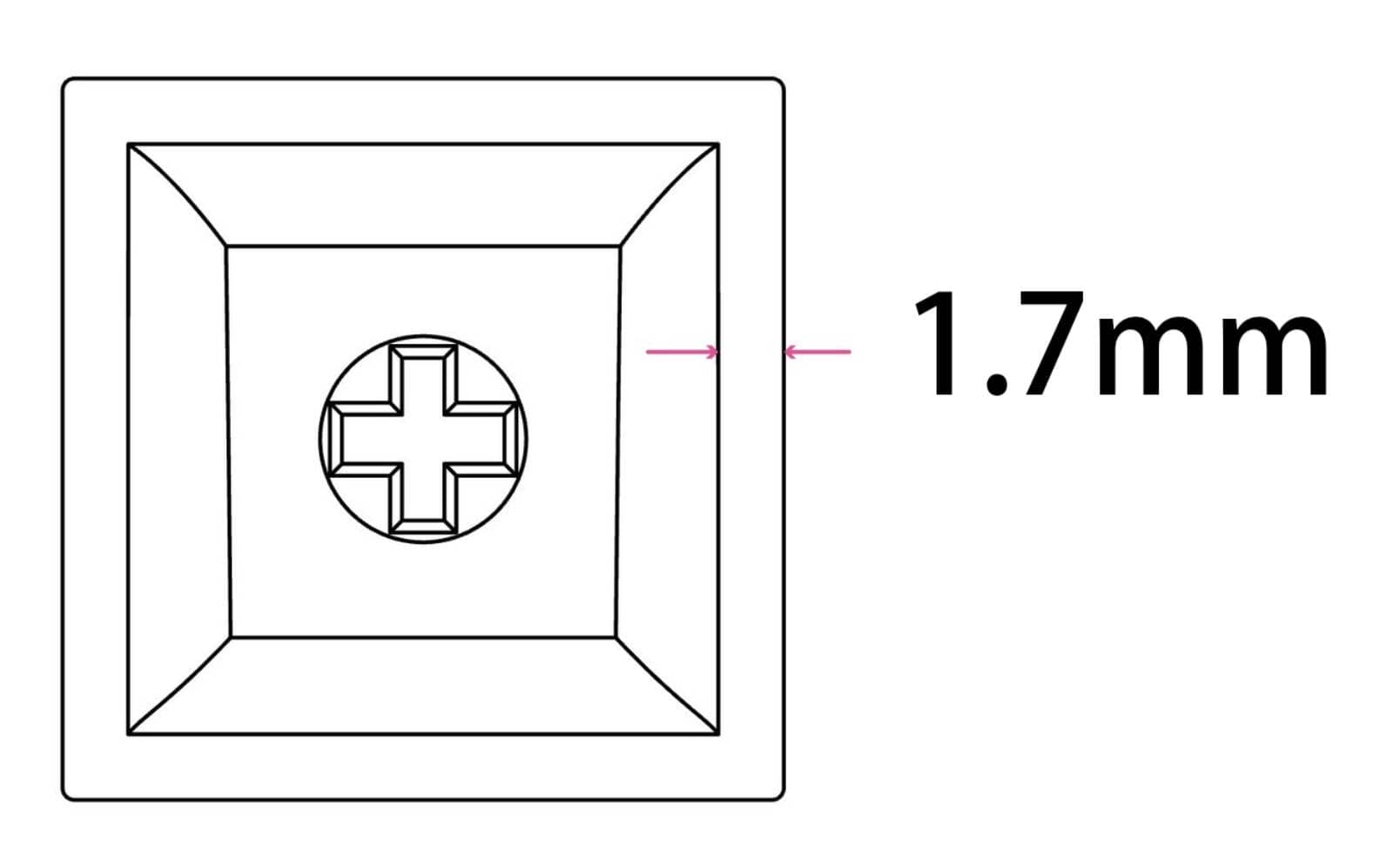 KAT White on Black(Candy/Extensions)をレビュー|シンプルだけどアクセントがかっこいいキーキャップ 4 KATプロファイルキーキャップの厚さ