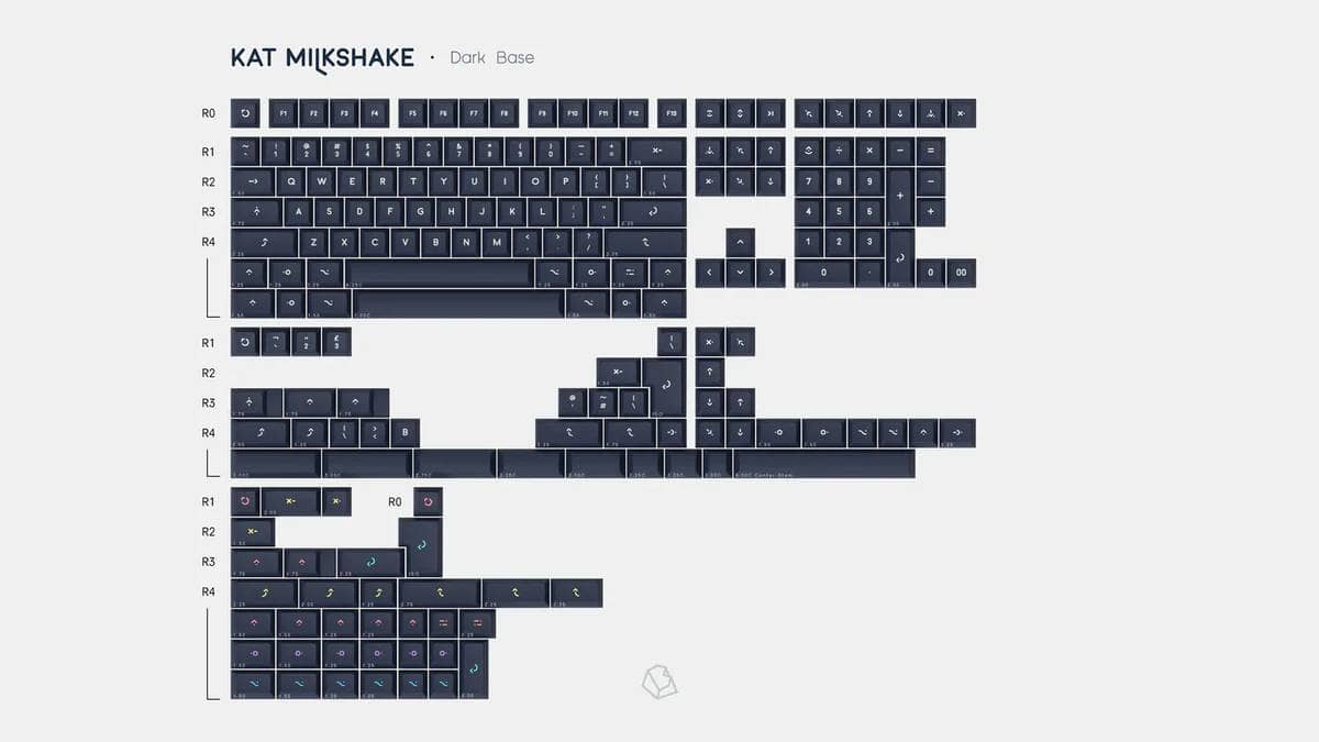 KAT Milkshake PBT Profile Keycaps DarkBase