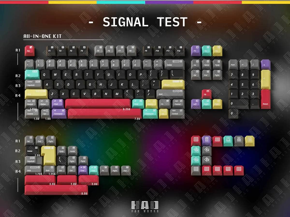Keyreative Signal Test Keycap Review|Retro Looks 9 Signal Test ABS Cherry Profile Keycaps Base