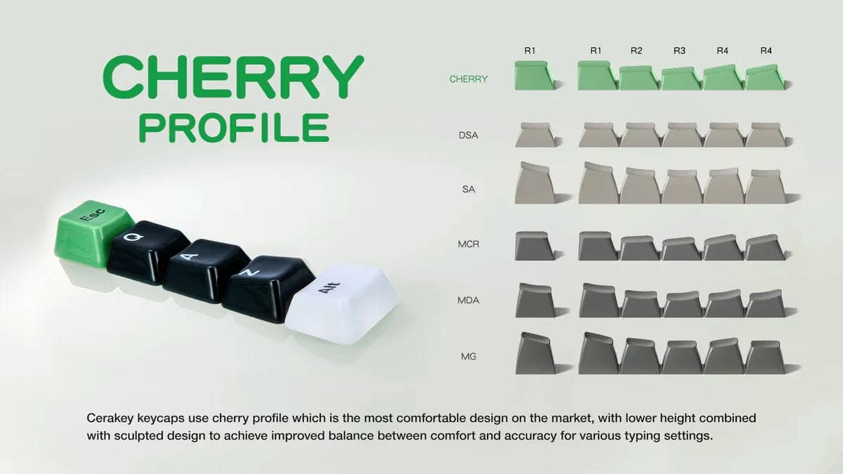 cherry x1 54daf0cd f643 4ba6 bef0 4dbe58b4fe5c