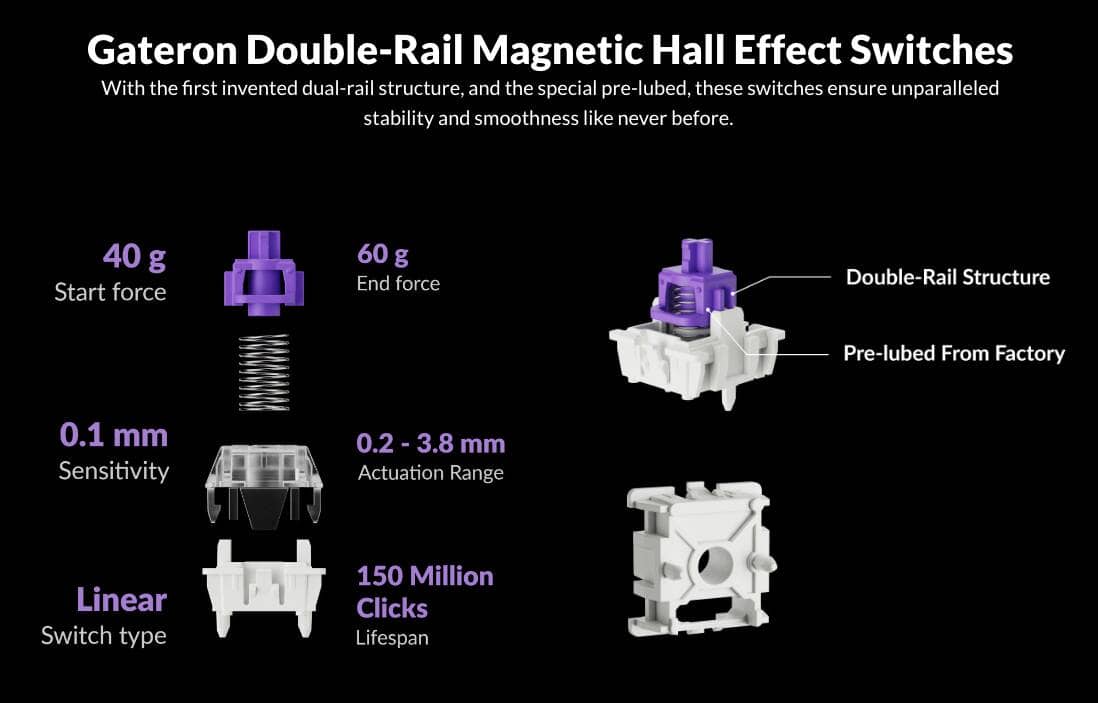 Keychron Q5 HE QMK Wireless Custom Keyboard 2 d5a19b062e6d0e96edf37cb6d8a9f696
