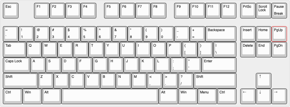keyboard layout 1 1