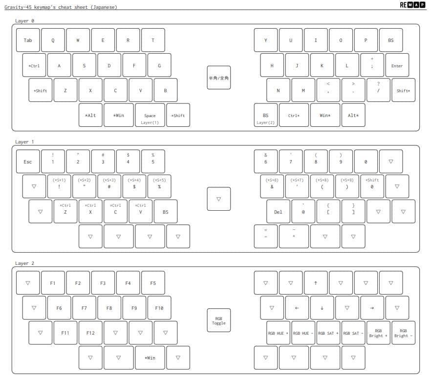 14f5358588f16a65fb56e82333e5a62b