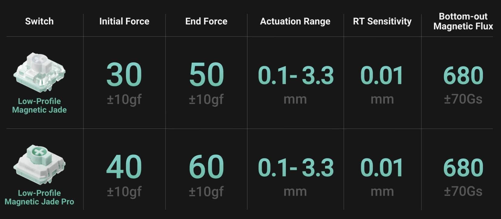 d209bccbd239c3f0ade163cfc8467de5