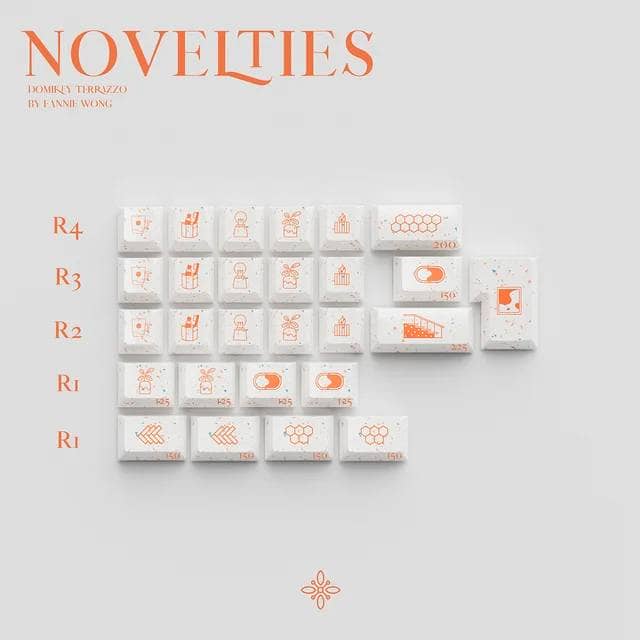 Cool New Domikey Keycap "Fennie x Domikey Terrazzo" Available from KPrepublic 4 S6662c5c9ec824bbc8a50958989e39161x.png 640x640.png bd5e8631 9f3d 4971 9768 9a1adaa0c736