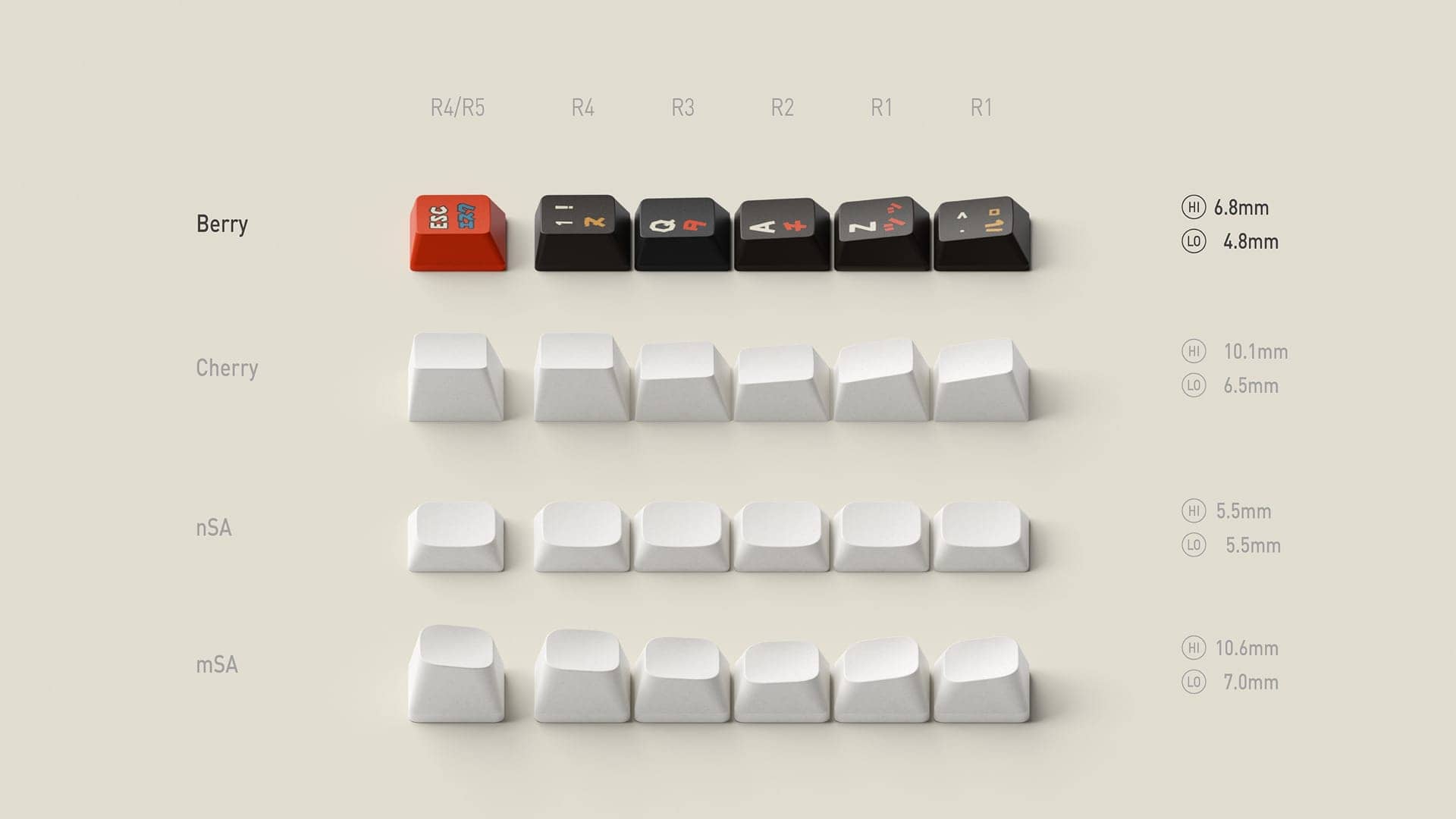 ついに出た!ロープロでステップスカルプチャードなキーキャップ「Berry Godzilla Keycap」 4 f81fd2e4c52864042852c112ce927ae2