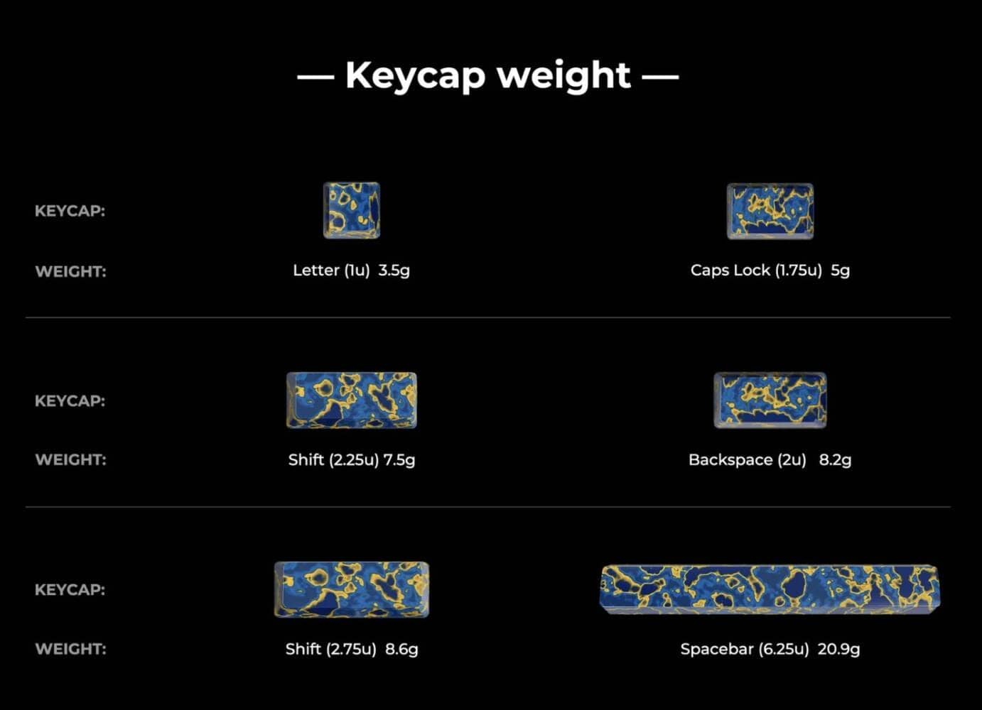 Cerakey Lacquered Ceramic Keycaps • Rhino-Skin Editionレビュー|一味違ったアルチザンセラミックキーキャップ 7 66abe1c9721a7207a40b638208d99746