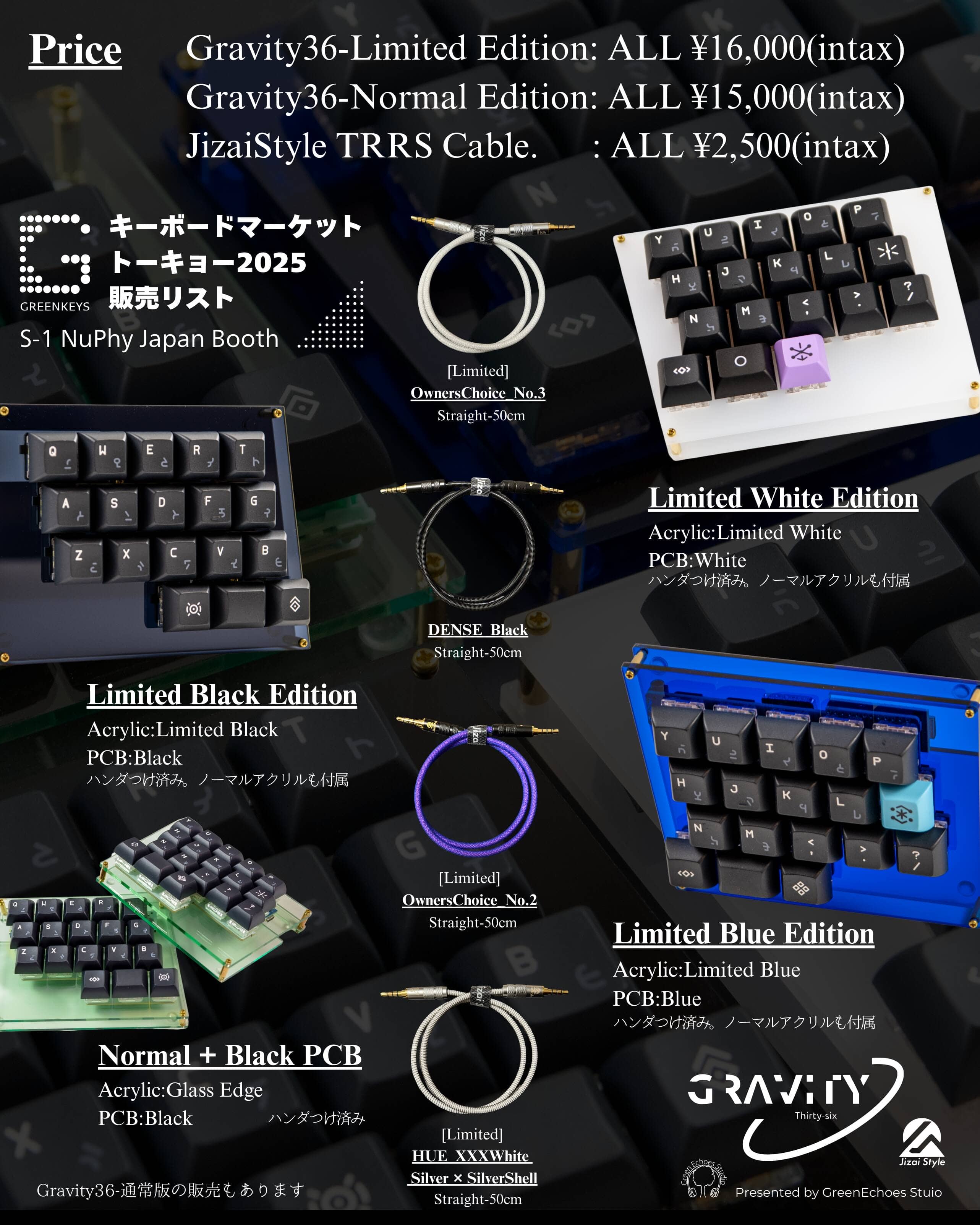 Keyket2025 Greenkeys Setlist 2