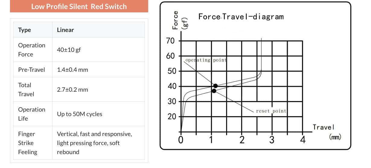 a75ce820d205ea694d18fda66dc94468