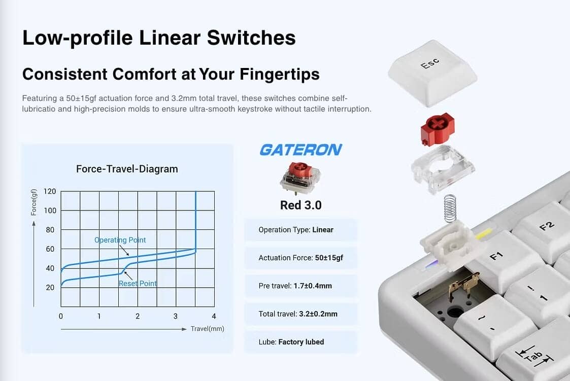 3ef9d1cd505fdbdc60dbd47ee2e5993d