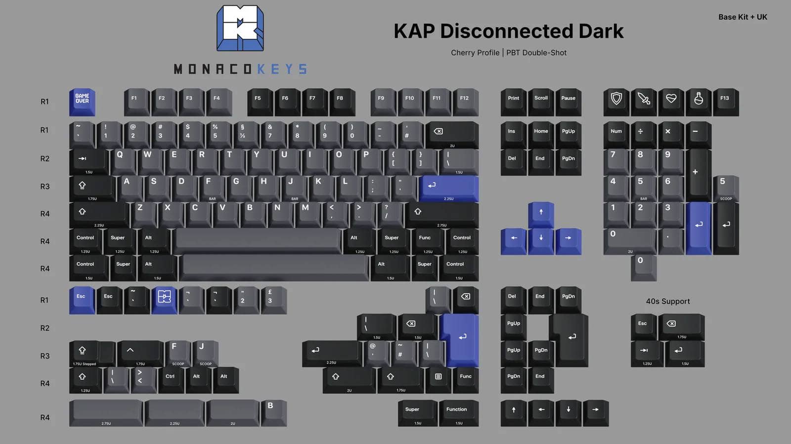 KAP Disconnected Dark Keycaps base uk
