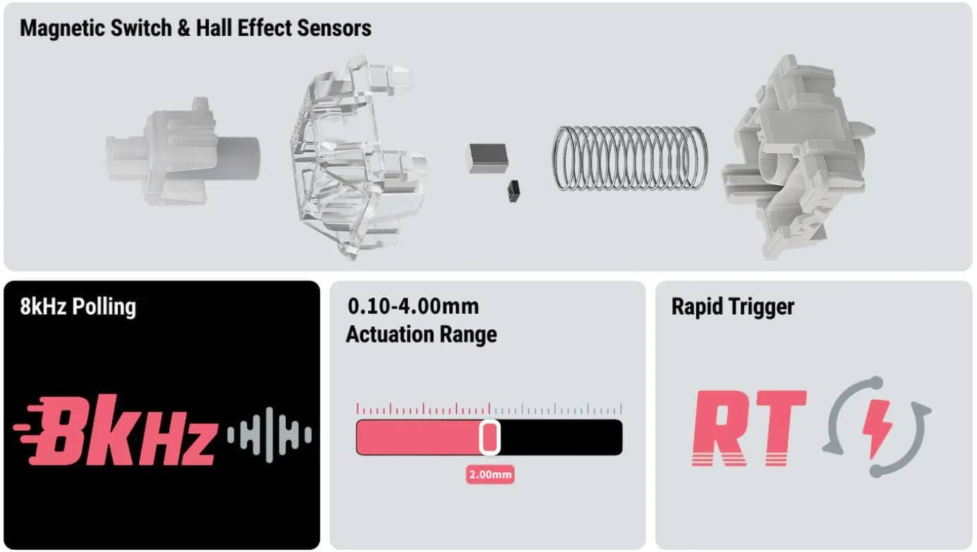 Varmilo minilo75 HEレビュー|シックな外観とは裏腹の高性能ゲーミングキーボード 48 42f85cd5d71710912587e63225d31e37