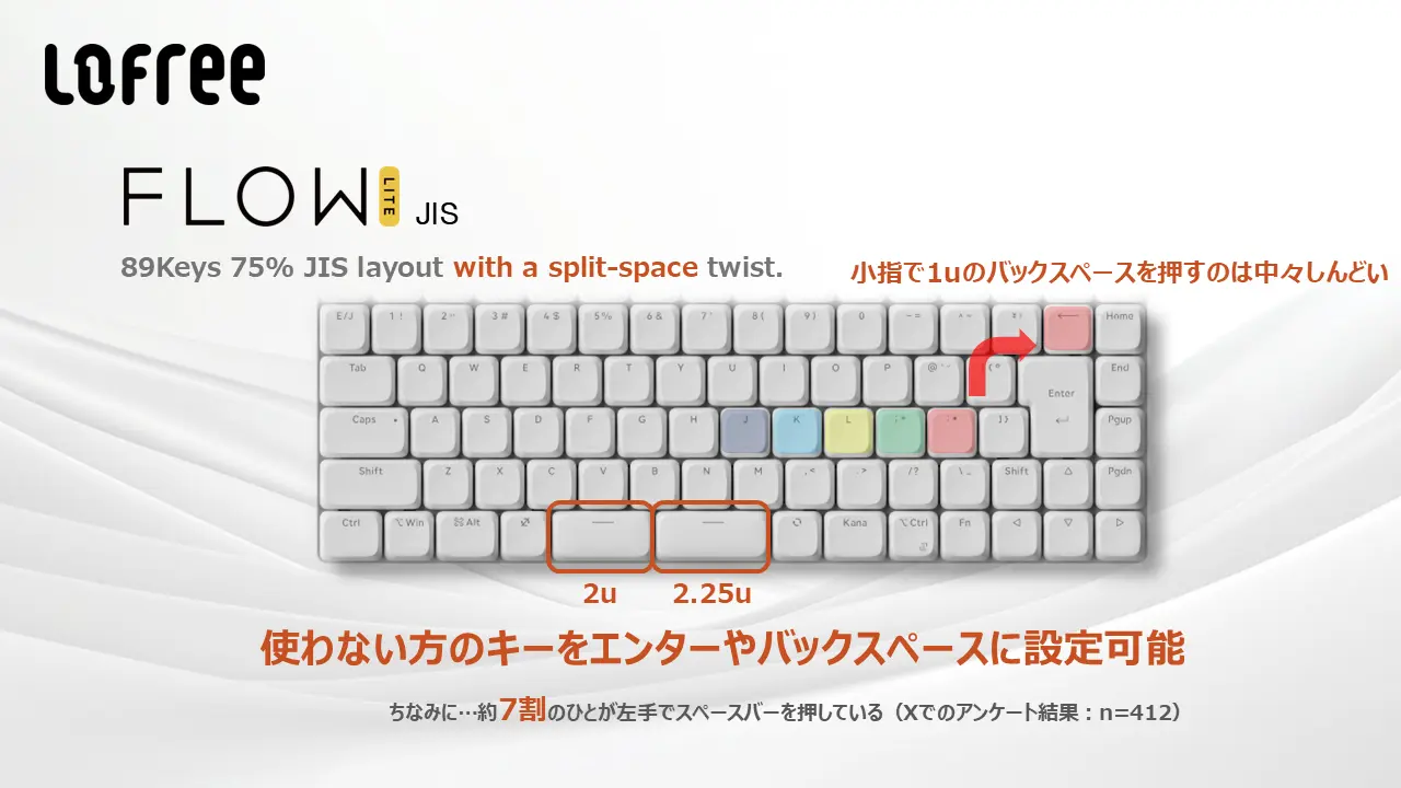 ついに予約開始!Lofree Flow Lite JIS(日本語配列)の販売は8月中旬から 7 143092 10 c0c8c5d065e4357fcc62bd84e3bf5f2b 1280x720 1