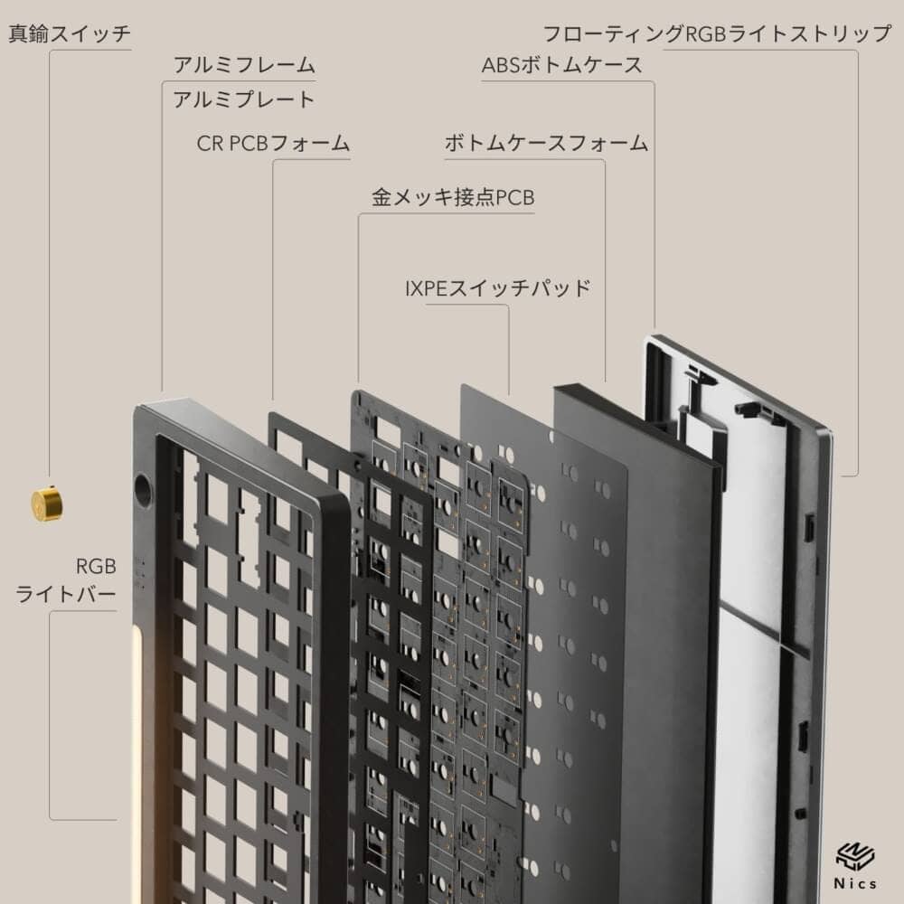 40% Off with Deposit Payment|Nics Hesper64(100) Dual-Action Low-Profile Keyboard on KickStarter in July 6 MediumPic04JP