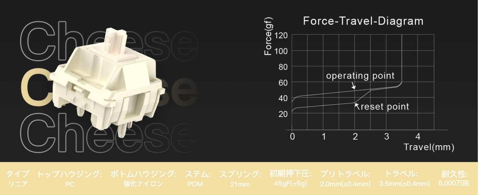 16fe5740c762060a2e004f3acdf79d17