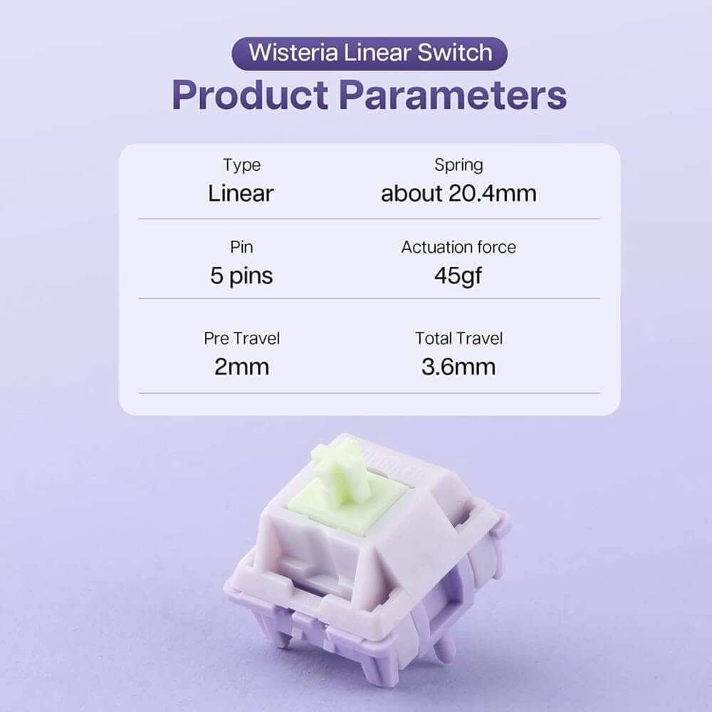 Epomaker Split65 Review|Best Choice of Left/Right Split Keyboard on the Market 5 61E6Ovc8WGL. AC SL1500