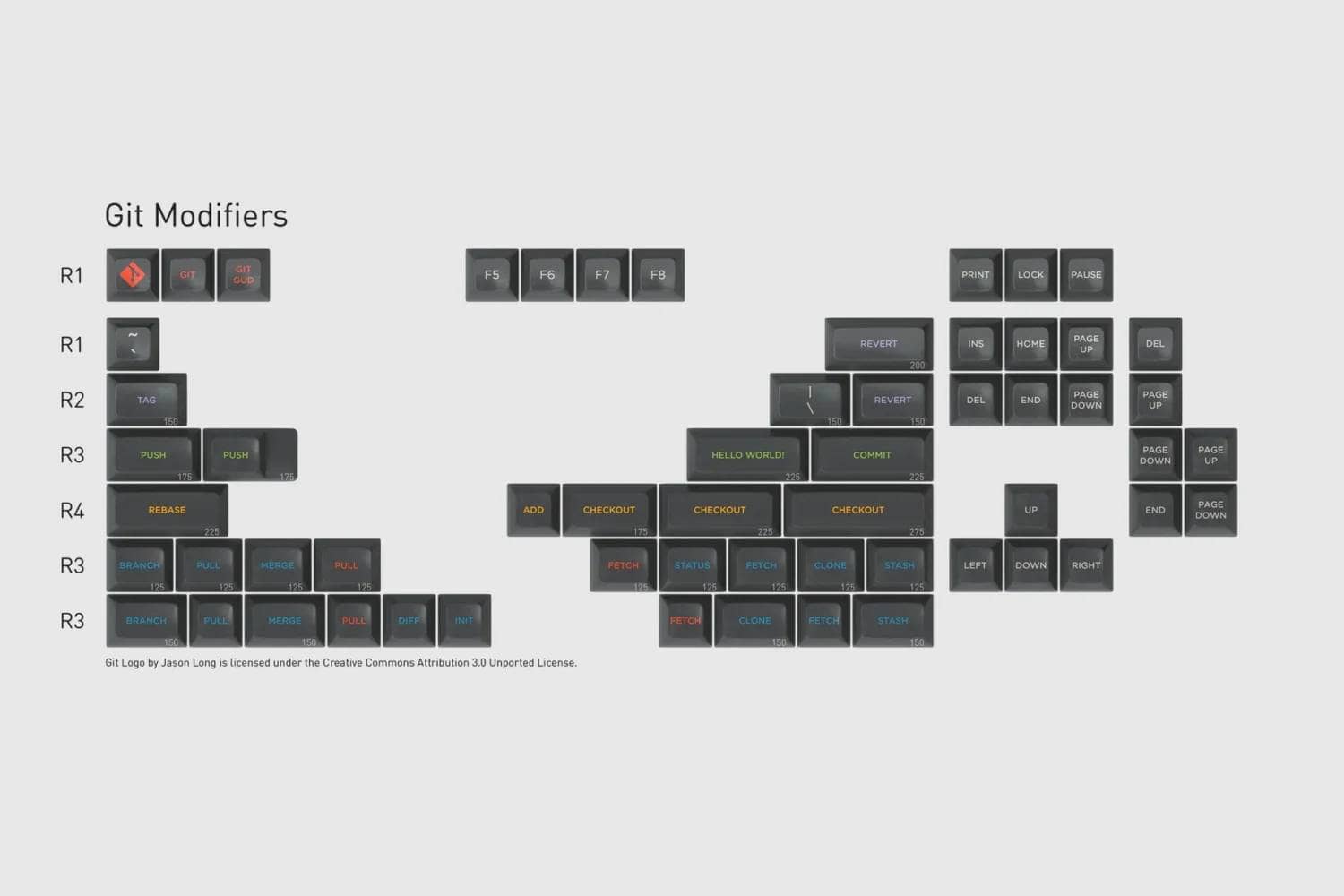 SP SA Oblivion V2がいつの間にかzFroniterで買えるようになっている 8 Git Modifiers