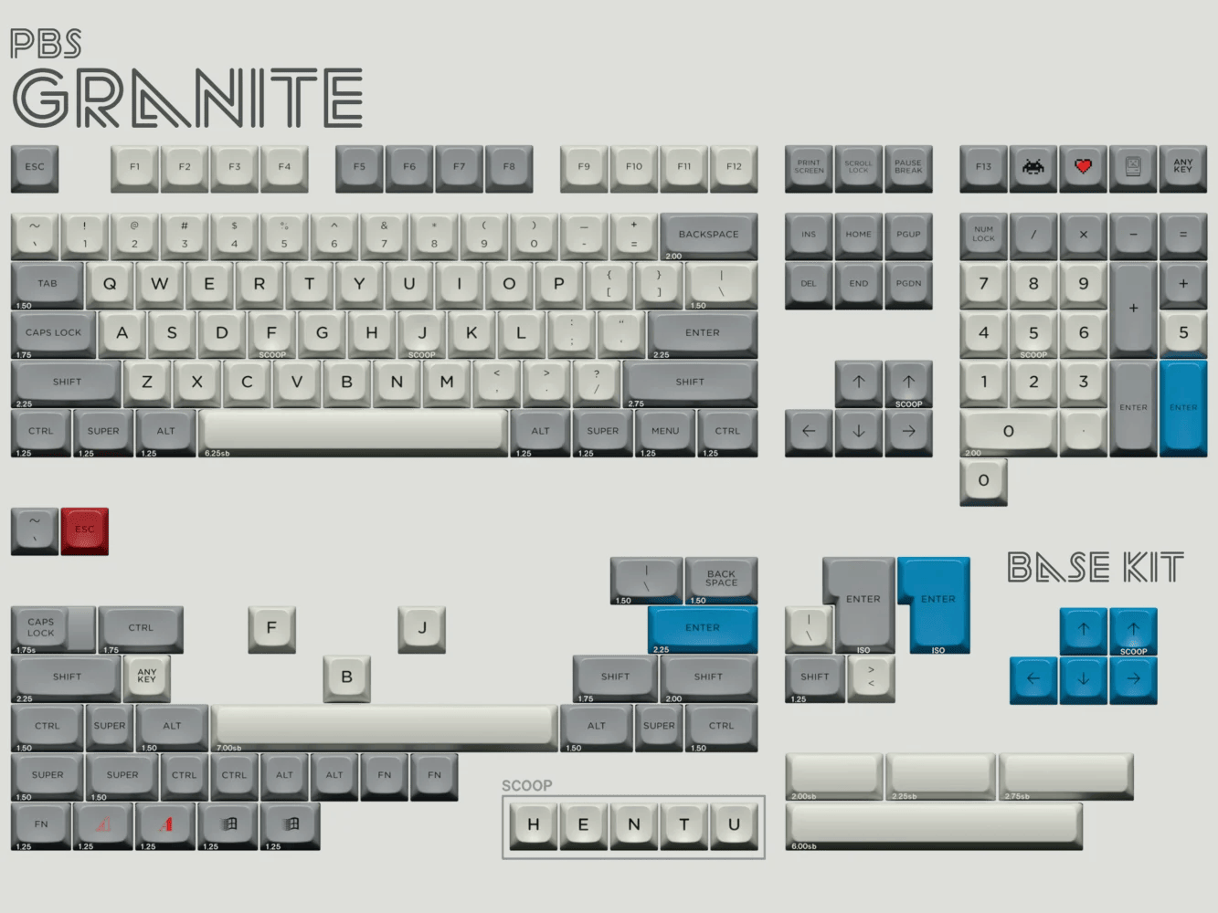 Granite reg base labeled bkg