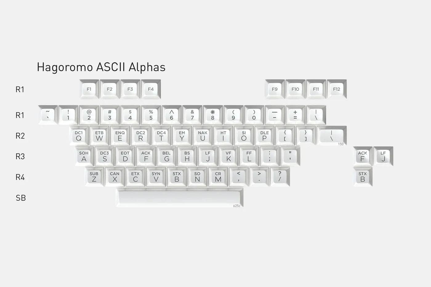 SP SA Oblivion V2 will be available on zFroniter before you know it. 7 Hagoromo Ascii Alphas
