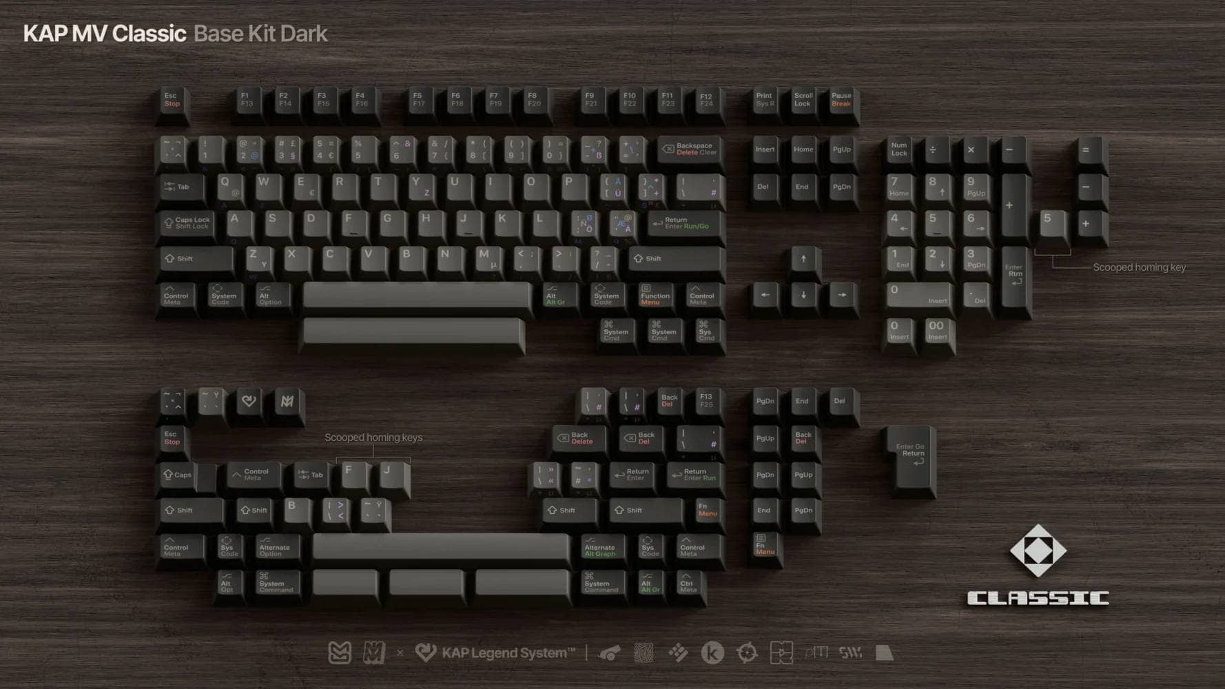 Cannonkeysの新発売情報が更新|KAP MV ClassicやMINIMI40、MATTO3Oの新作など 13 Kitting Dark