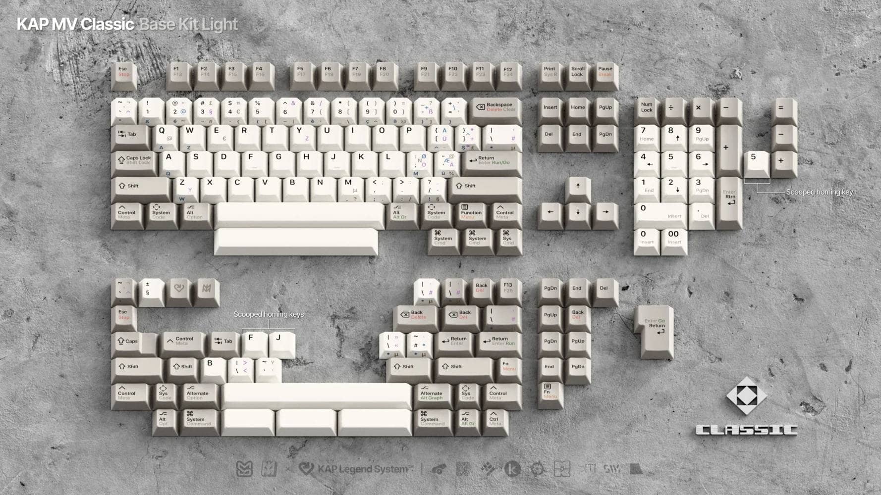 Cannonkeysの新発売情報が更新|KAP MV ClassicやMINIMI40、MATTO3Oの新作など 12 Kitting Light