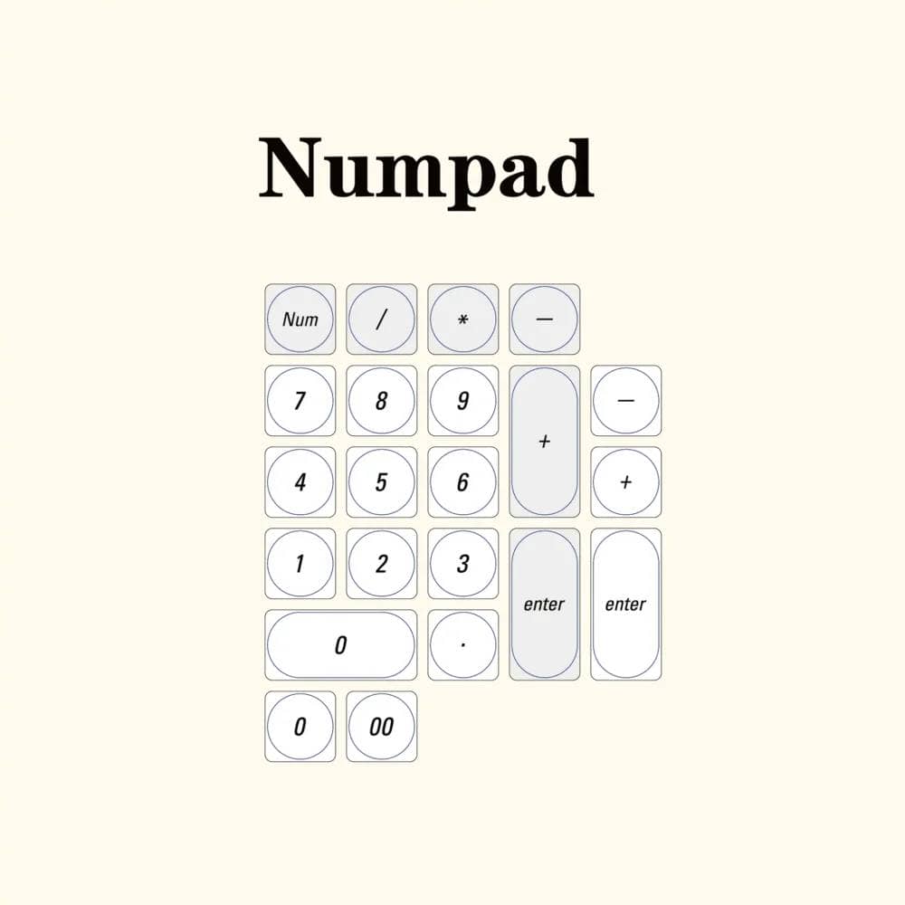 Numpad
