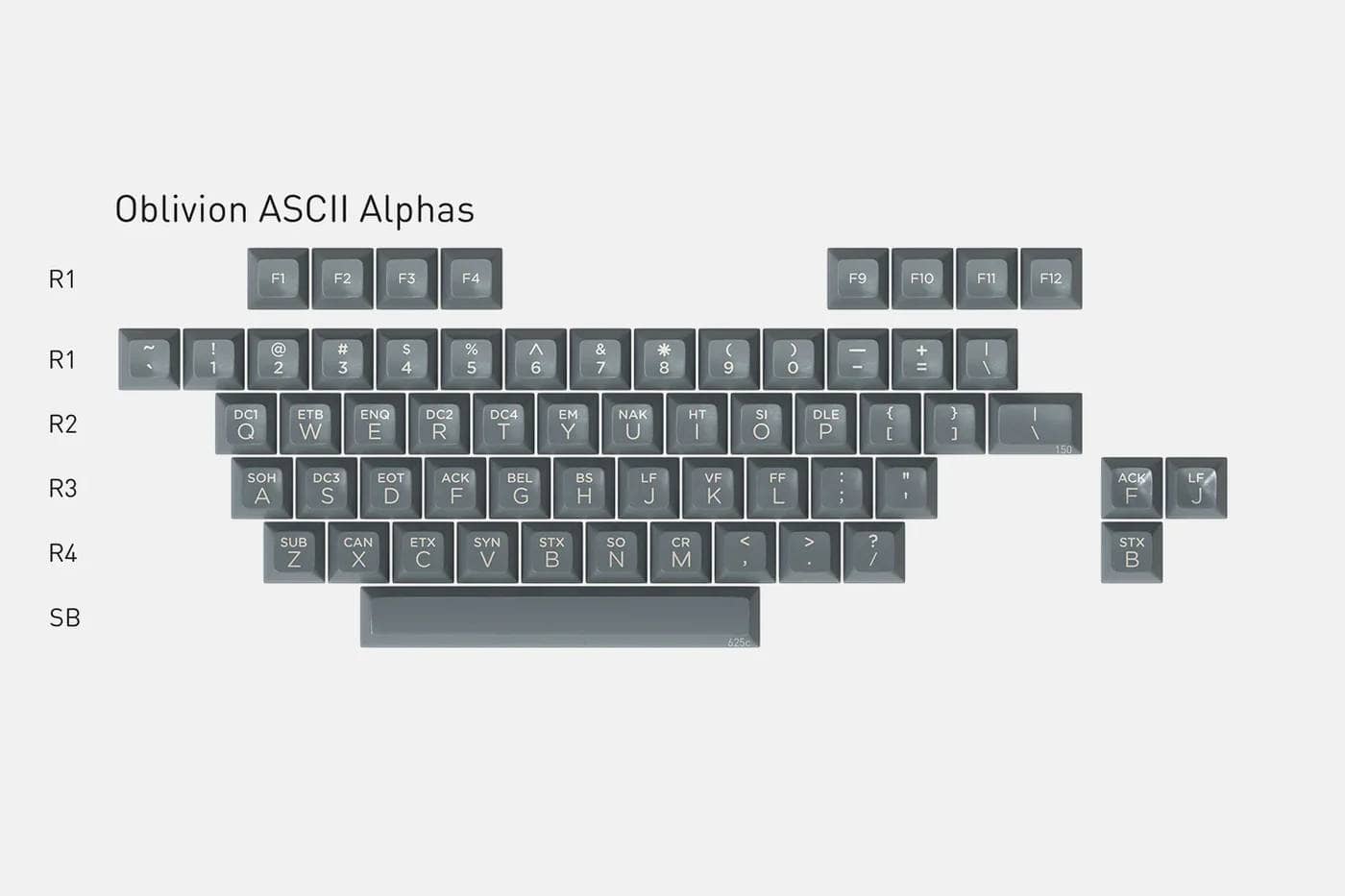 SP SA Oblivion V2がいつの間にかzFroniterで買えるようになっている 6 Oblivion Ascii Alphas