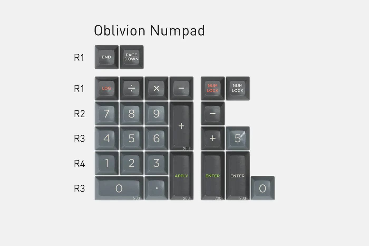 SP SA Oblivion V2がいつの間にかzFroniterで買えるようになっている 10 Oblivion Numpad