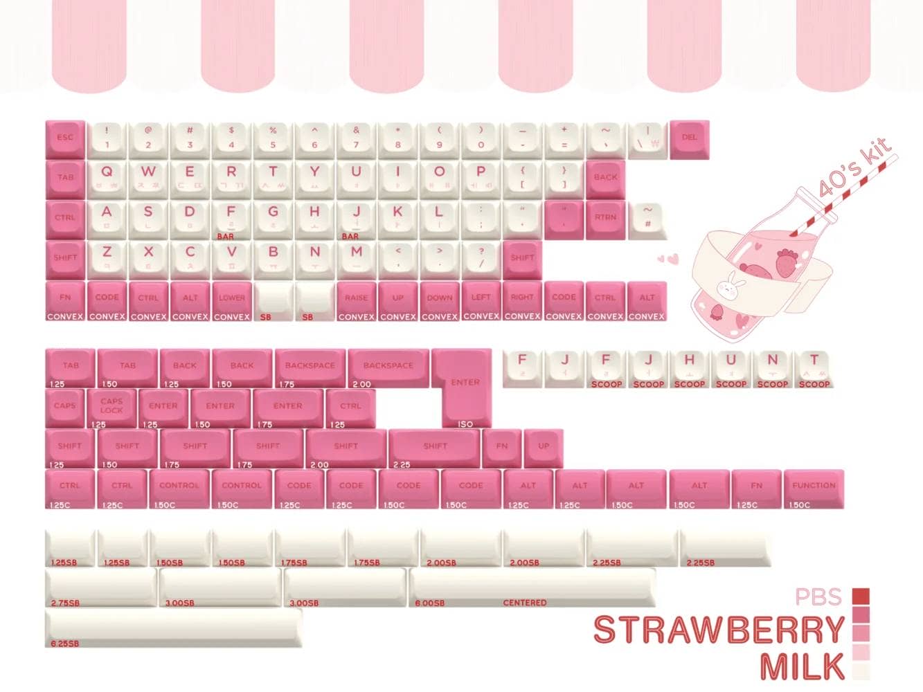 GB of PBS Strawberry Milk starts at zFrontier|Until July 20 3 PBSStrMilk 40sKitRender withlabels 1 1