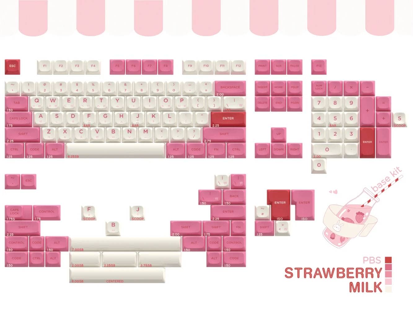 GB of PBS Strawberry Milk starts at zFrontier|Until July 20 2 PBSStrMilk BaseKitRender withlabels 2 1