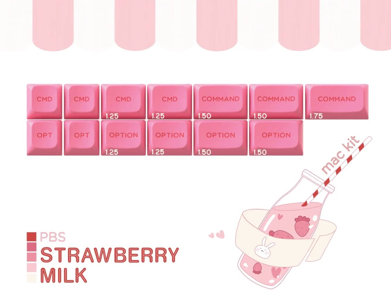 GB of PBS Strawberry Milk starts at zFrontier|Until July 20 5 PBSStrMilk MacKitRender withlabels 1 1