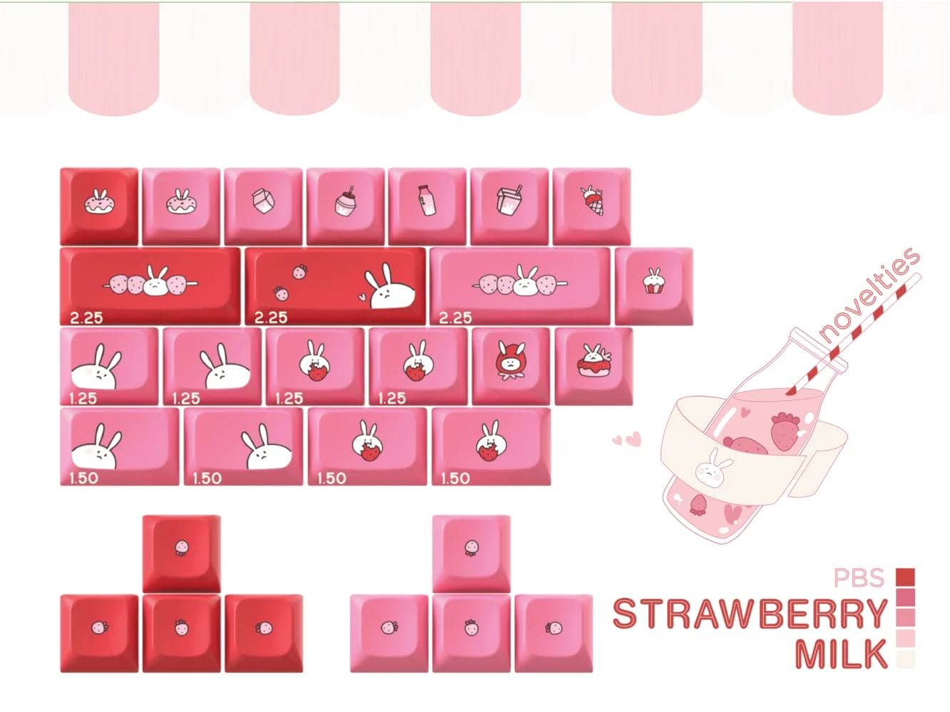 GB of PBS Strawberry Milk starts at zFrontier|Until July 20 4 PBSStrMilk NoveltiesKitRender withlabels 1 1