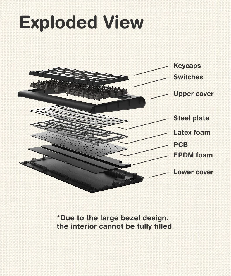 Kataaa Model VI Mechanical Hot-Swappable Keyboard Review 29 Slice 44