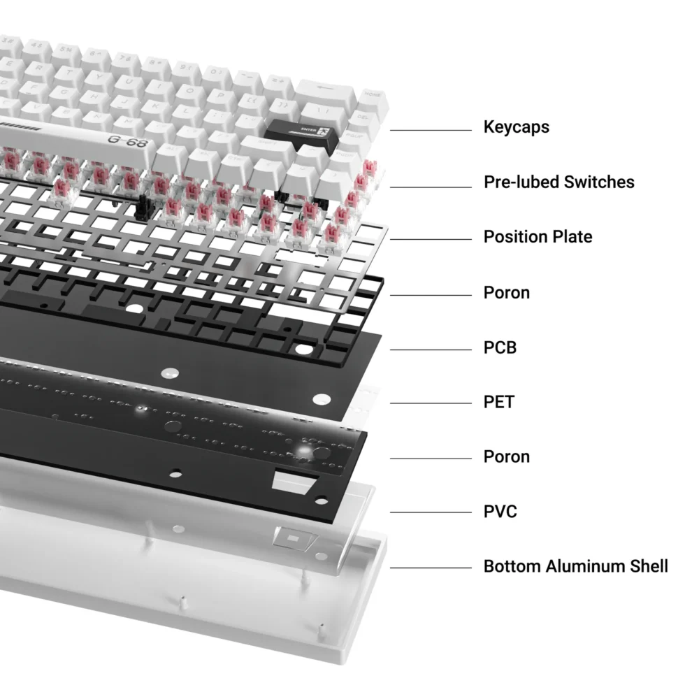 Syntech Chronos68 Review|Magnetic mechanical keyboard for everyday use 41 lQDPJwraWq2tpTHNB9DNB9CwaLCEsuCbL4sIVf4w5sTZAA 2000 2000