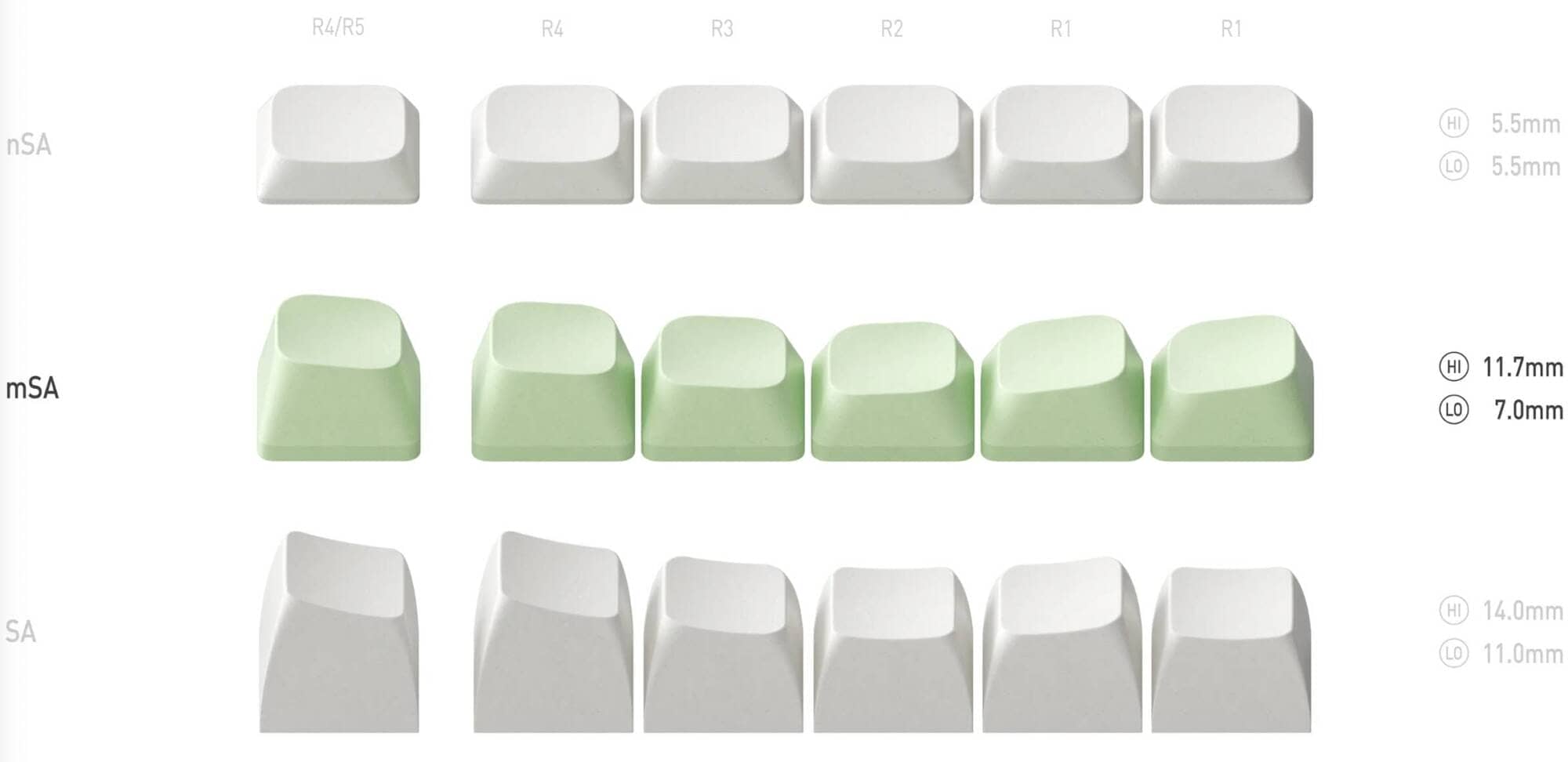 NuPhy launches Halo65v2 for sale|Granting special offers on a first-come, first-served basis. 8 b23793799b87f9944d0525107a5bc143