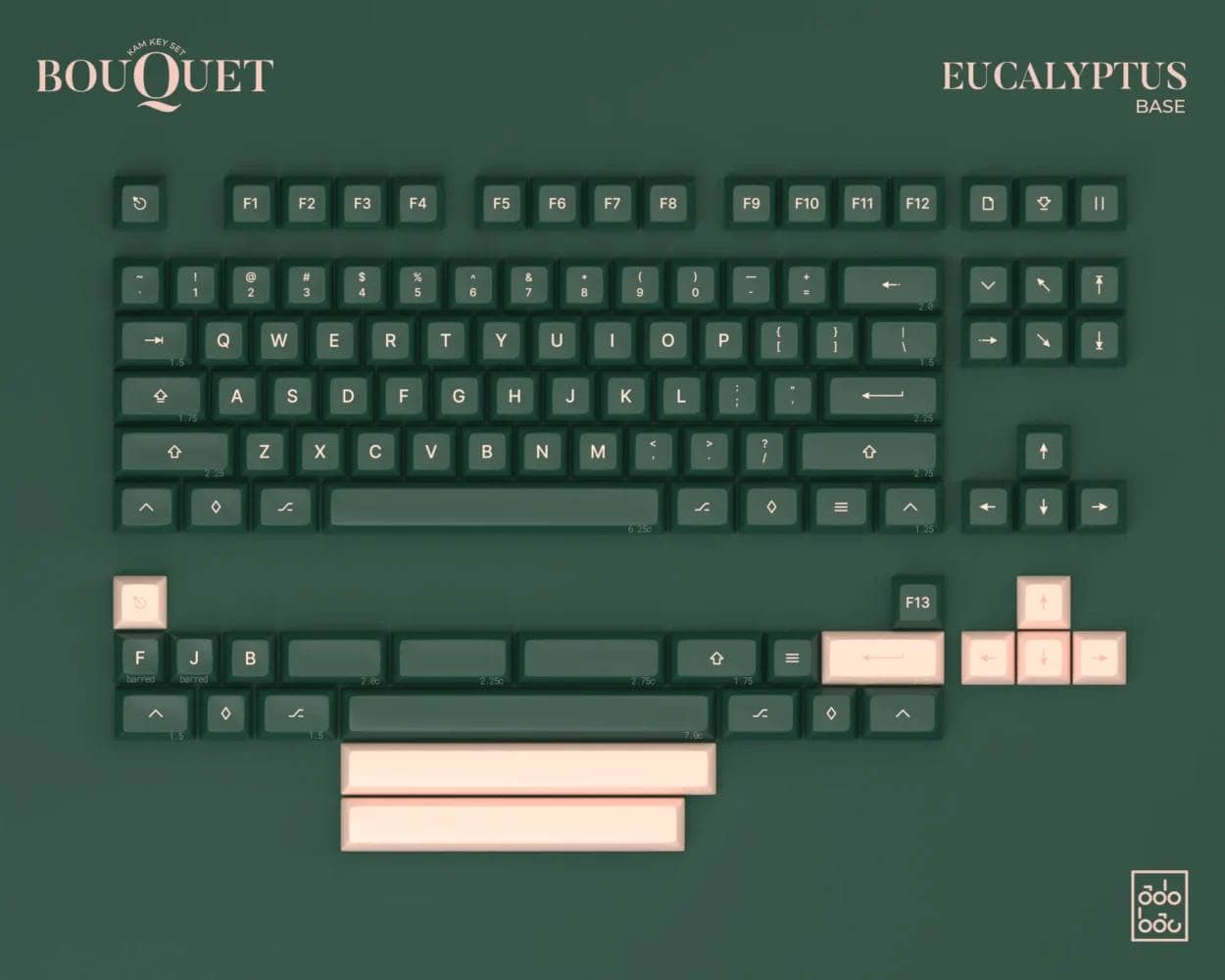 BASE Eucalyptus 7689548a 9d80 4d86 ae1e d6a2a2eea1a0