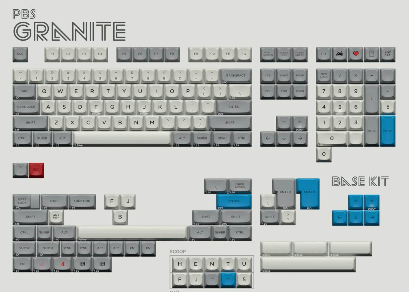 Base Labeled with illustrations