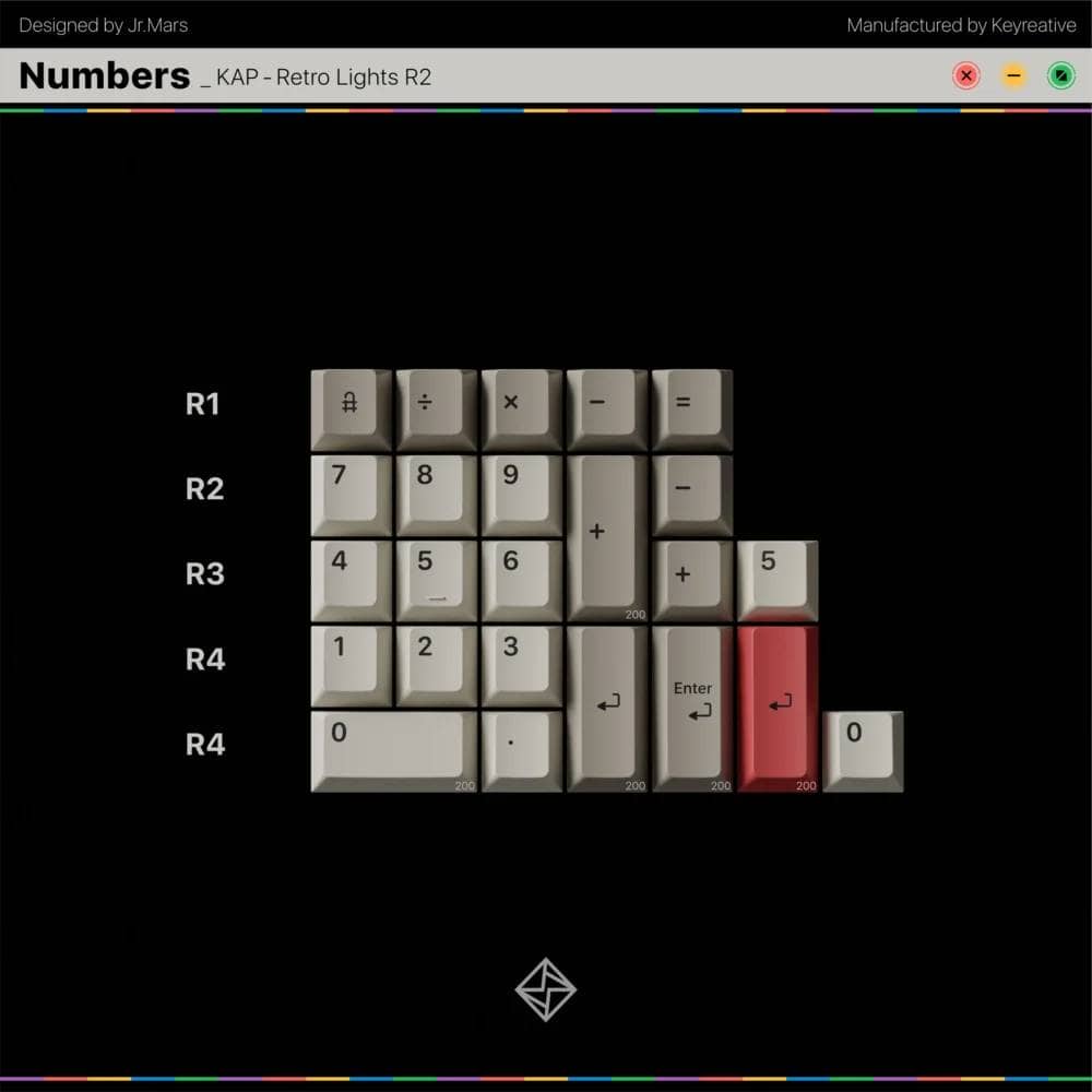 KAP Retro Lights R2 Numbers