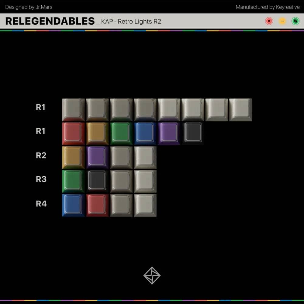 KAP Retro Lights R2 Relegendables