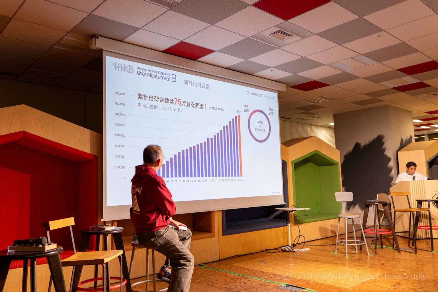 HHKB UserMeetup Vol9 38