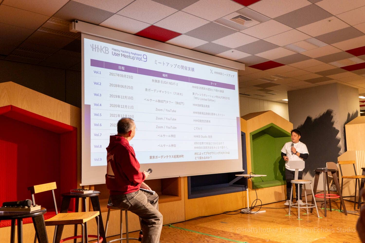 HHKB UserMeetup Vol9 40