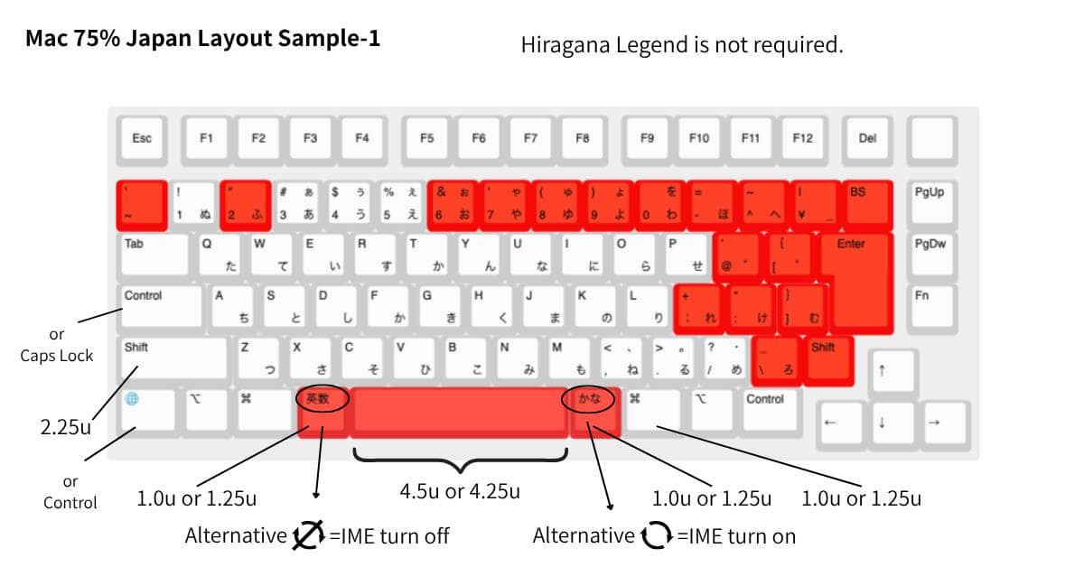 日本語配列キーボード/キーキャップ設計のための総合ガイド 11 Mac 75 Japan Layout Sample 1