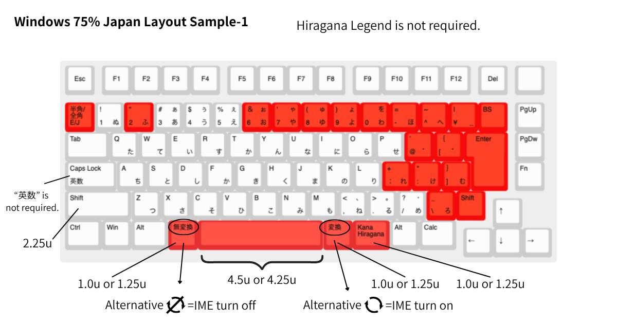 日本語配列キーボード／キーキャップ設計のための総合ガイド