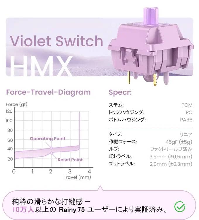 detail 48411 17575742104811 1