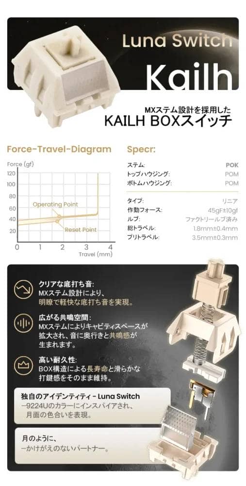 detail 48411 17585115243465